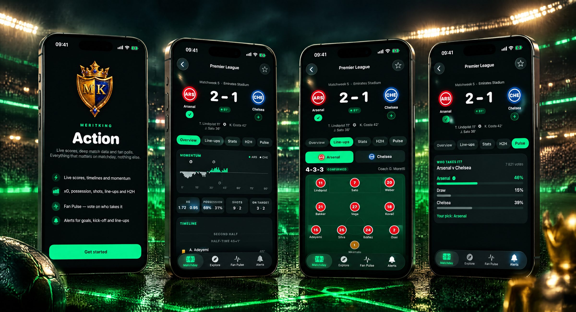 Four iPhones showing Meritking Action: the welcome screen, a live match with a momentum chart, confirmed line-ups on a pitch, and a fan poll